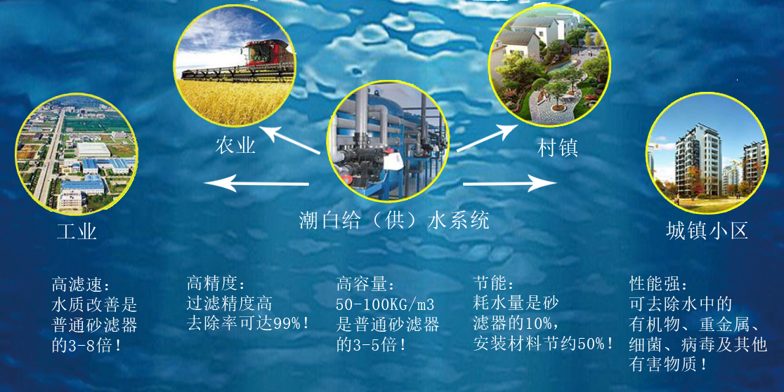 &#20061;&#24030;&#32593;&#39029;&#29256;&#45;&#20061;&#24030;&#40;&#20013;&#22269;&#41;&#95;&#20061;&#24030;&#40;&#20013;&#22269;&#41;